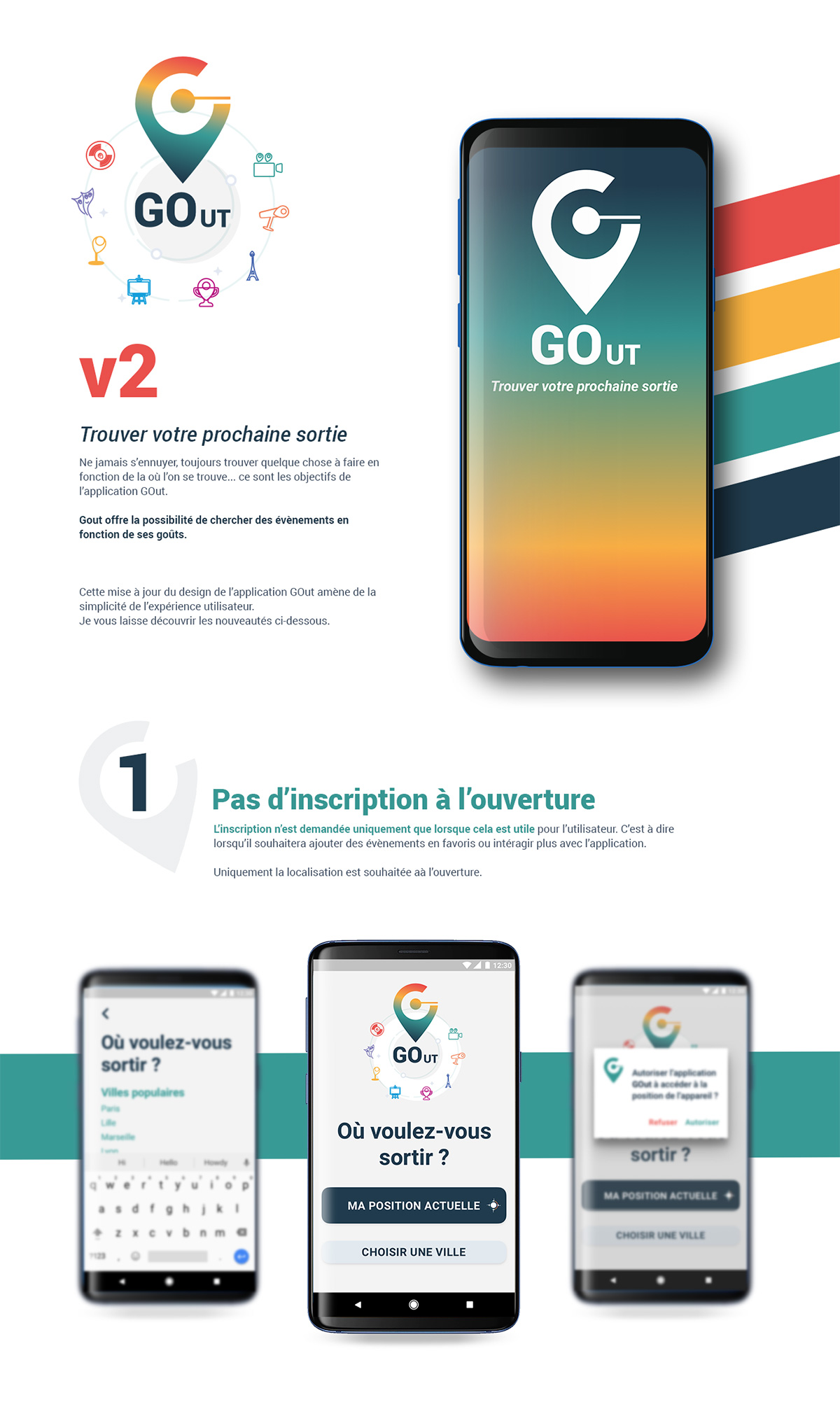 Présentation Application mobile GOut